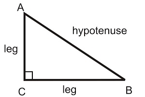 Pythagorean Theorem Calculator Calcunation Com