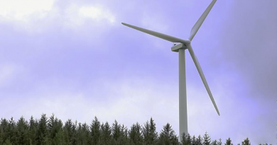 The Physics Behind Wind Turbines