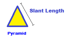square pyramid surface area