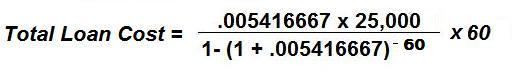 Loan Cost Equation