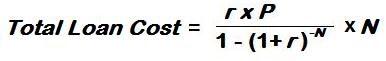 mortgage loan cost formula