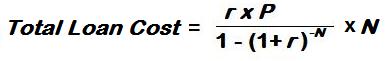 mortgage loan cost formula