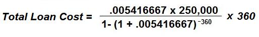 Formula for Mortgage Cost